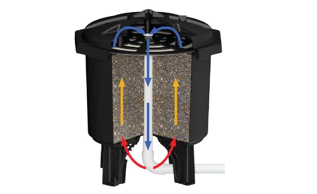 AtlanFilter - How it Works