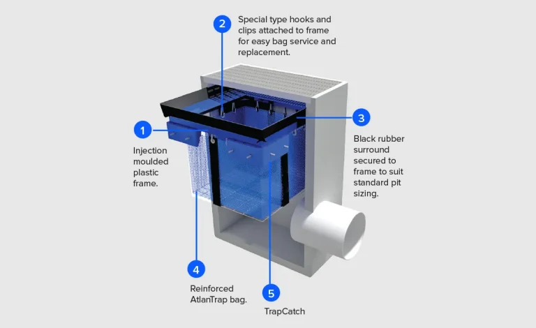 AtlanTrap-Showcase-2.webp